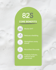 Formula 82S™ | Anti-Hair Loss Shampoo & Conditioner