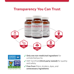 FERAPRO® 75 | Medium-Dose Iron Supplement for Recovery & Gentle on ...